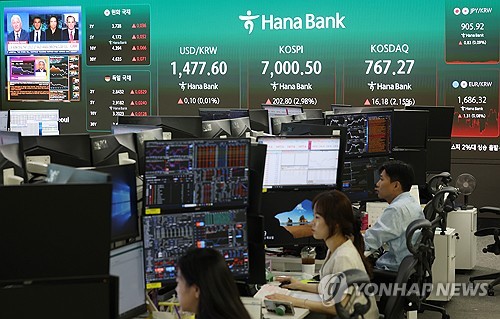 상승 출발한 코스피
