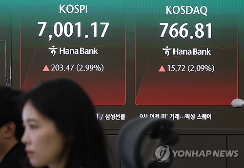 7천선 회복한 코스피