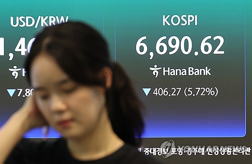 코스피 변동성 확대