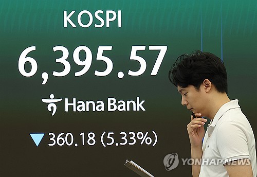 매도 사이드카 발동한 코스피