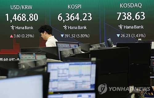 국내 증시 급락세