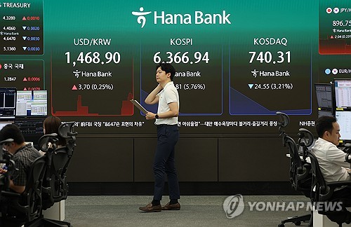 급락 개장한 한국증시