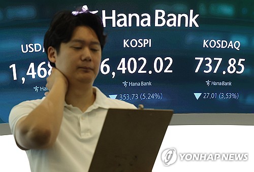 증시 급락 개장