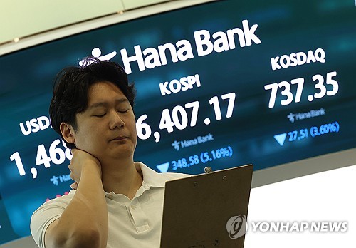 증시 급락 개장
