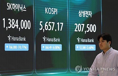 '실적발표' 하이닉스, 급락