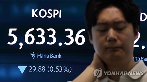 코스피, 상승 개장 후 하락전환
