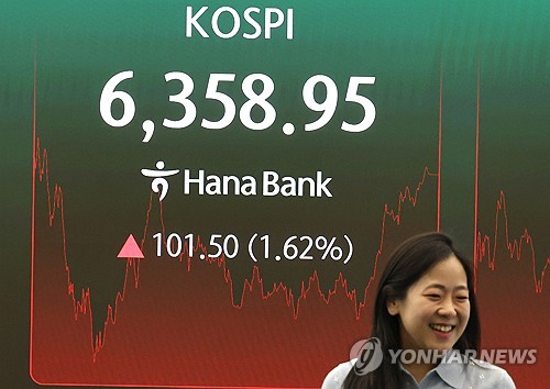 코스피 1.6% 반등, 코스닥 5.9%↑