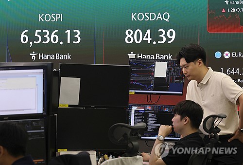코스피 하락 마감