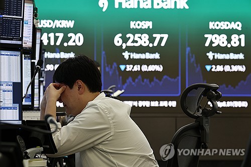 코스피, 이틀째 내려 6,200대