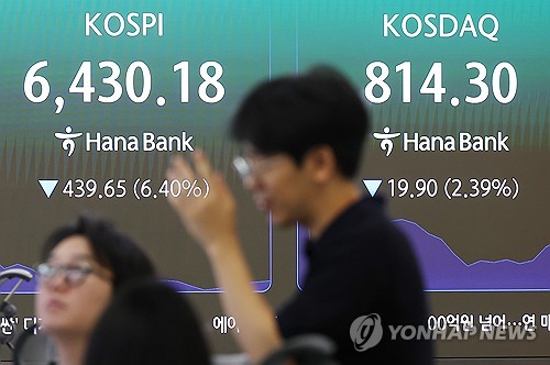 코스피 급락에 사이드카 발동