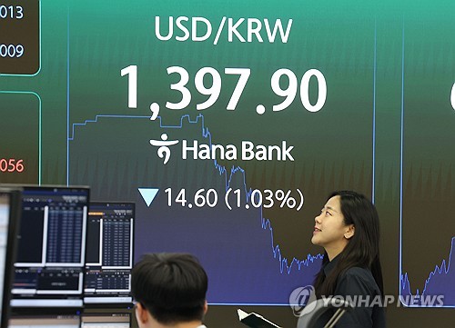 환율 1,300대로