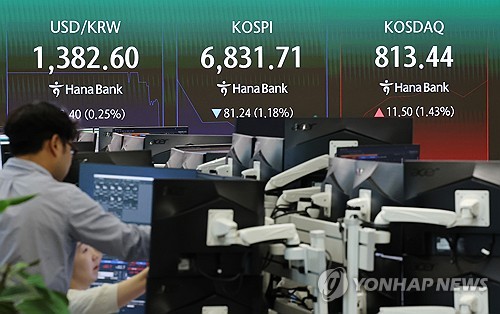서울 중구 하나은행 본점 딜링룸 현황판