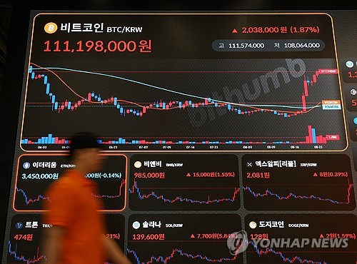 비트코인 석 달 만에 8만달러 재진입