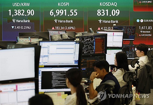 오늘 아침 증시