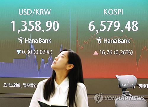 코스피, 6,500대 강보합 마감...환율은 하락