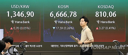 코스피, 하락 출발해 보합권서 등락