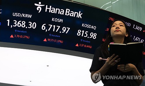 코스피, 코스닥 동반상승