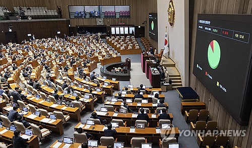 김성수 대법관 후보자 임명동의안 국회 본회의 통과