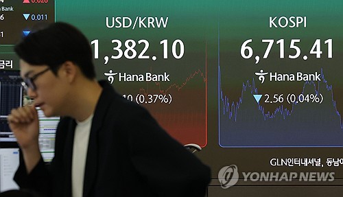 코스피, 등락 끝에 약보합 마감