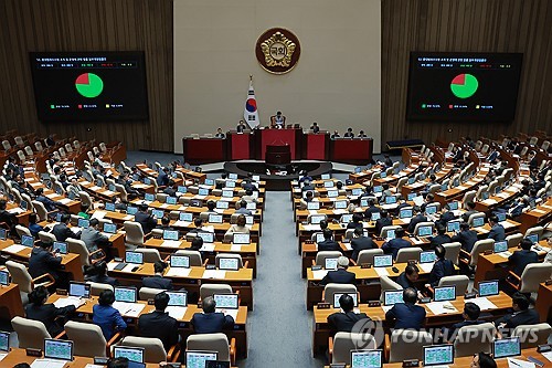 형사사법 체계 개편에 따른 중수청법 개정안 야권 반대 속 의결