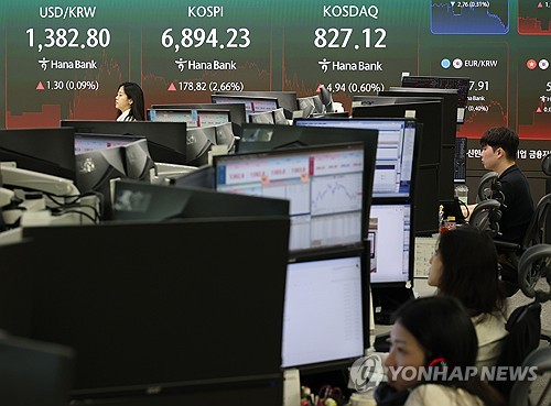 오늘의 증시