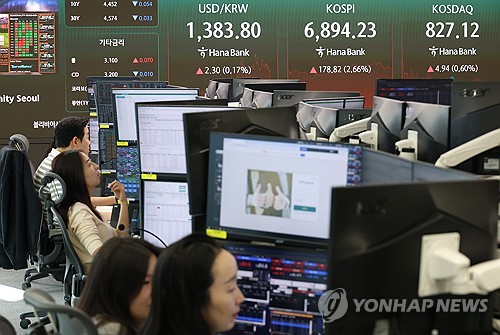 오늘의 증시