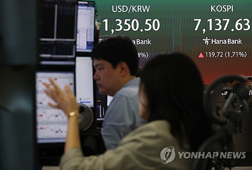 코스피, 상승출발