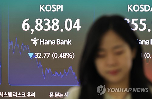 소폭 하락한 코스피