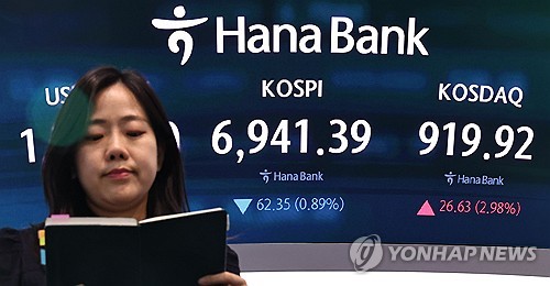 하락 마감한 코스피