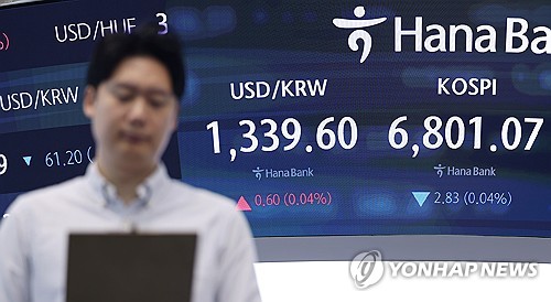 코스피 상승 출발 후 혼조세