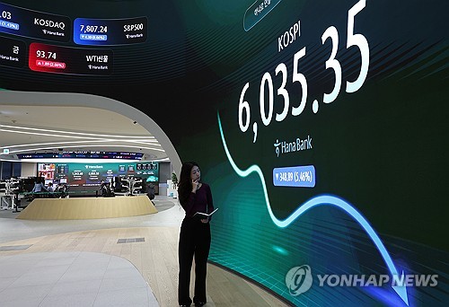 코스피 6천선 턱걸이