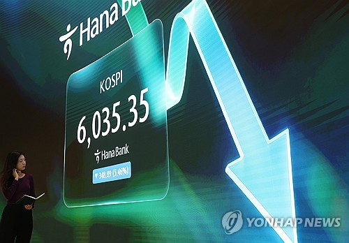 코스피 6천선 턱걸이