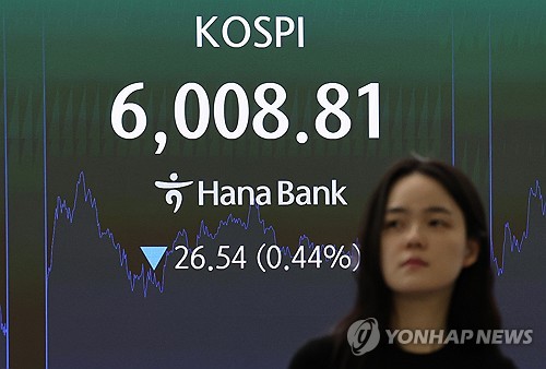코스피, '6천피' 턱걸이로 장종료