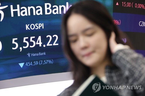 코스피 급락