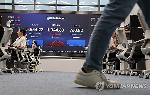 코스피 급락 마감