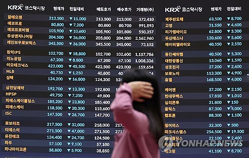 15일 서울 여의도 한국거래소 전광판. 
