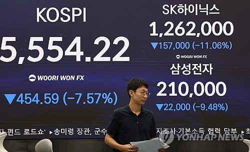 우리은행 딜링룸 전광판에 표시던 주가지수와 종목 주가