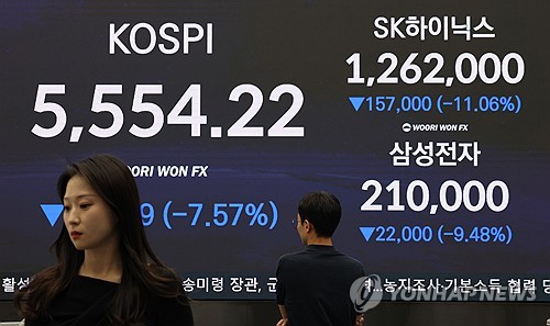 코스피 급락 마감