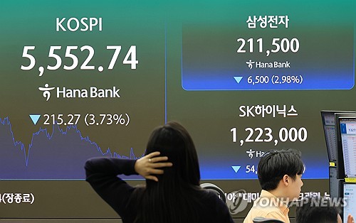 다시 급락한 코스피