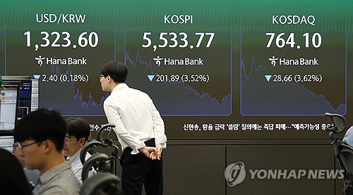 코스피와 코스닥, 낙폭 키우며 급락 마감