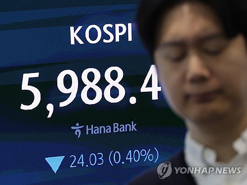 코스피 보합권서 등락